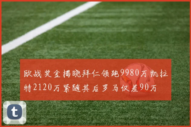 欧战奖金揭晓拜仁领跑9980万凯拉特2120万紧随其后罗马仅差90万